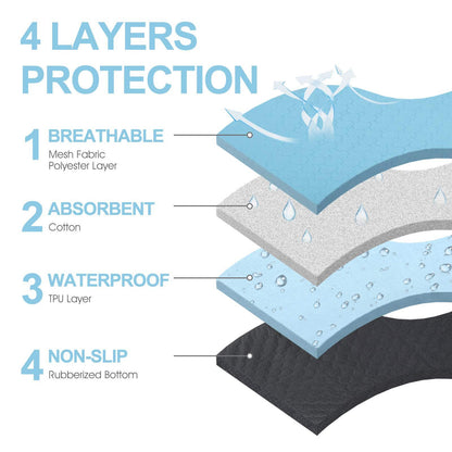 Fetch Washable Pee Pads