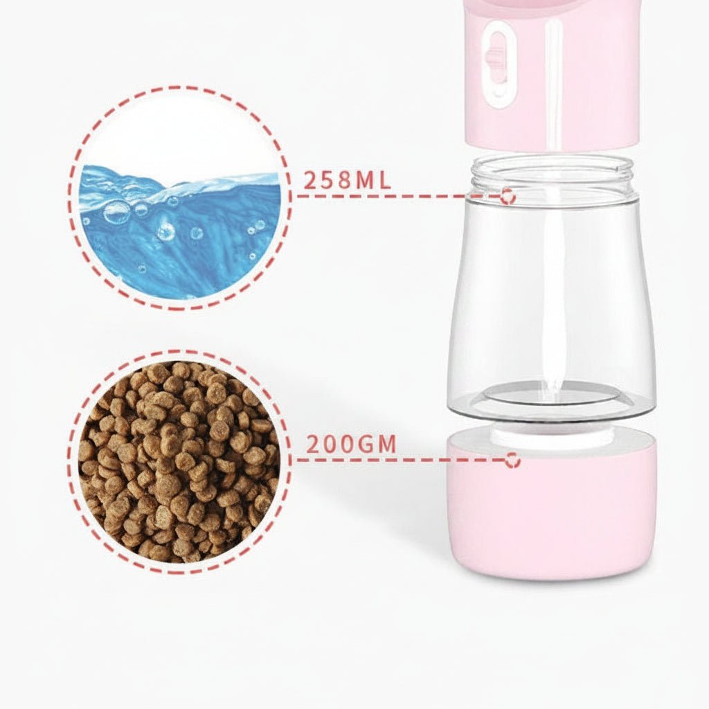 Fetch Water Bottle & Food Dispenser